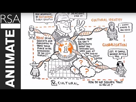 RSA ANIMATE: Changing Education Paradigms